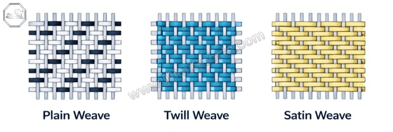 Textile weave patterns guide for custom apparel manufacturing MimiSports USA